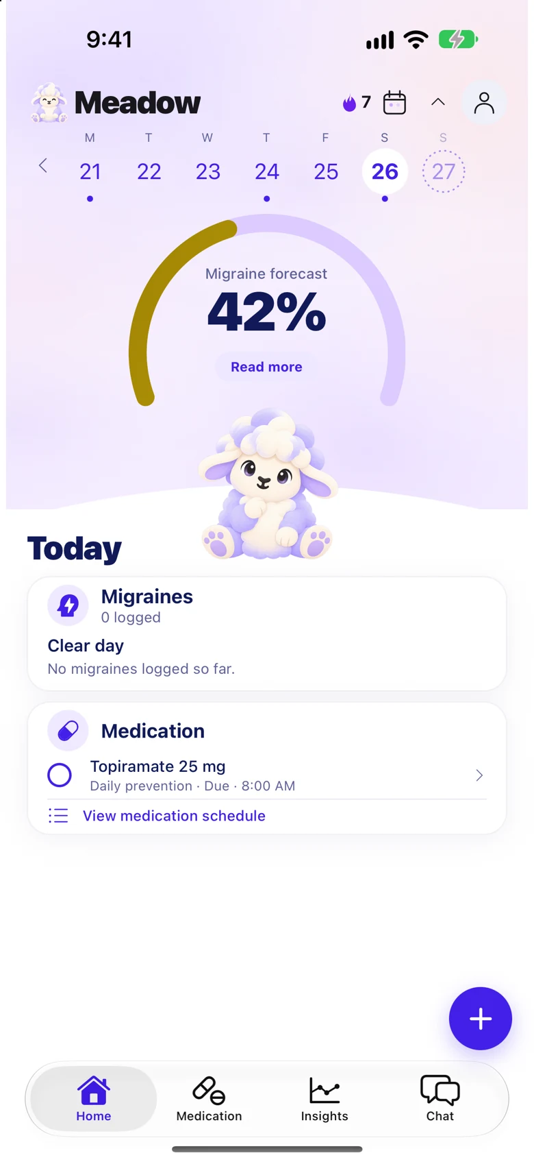 Meadow home screen showing a 42% migraine forecast and today's medication