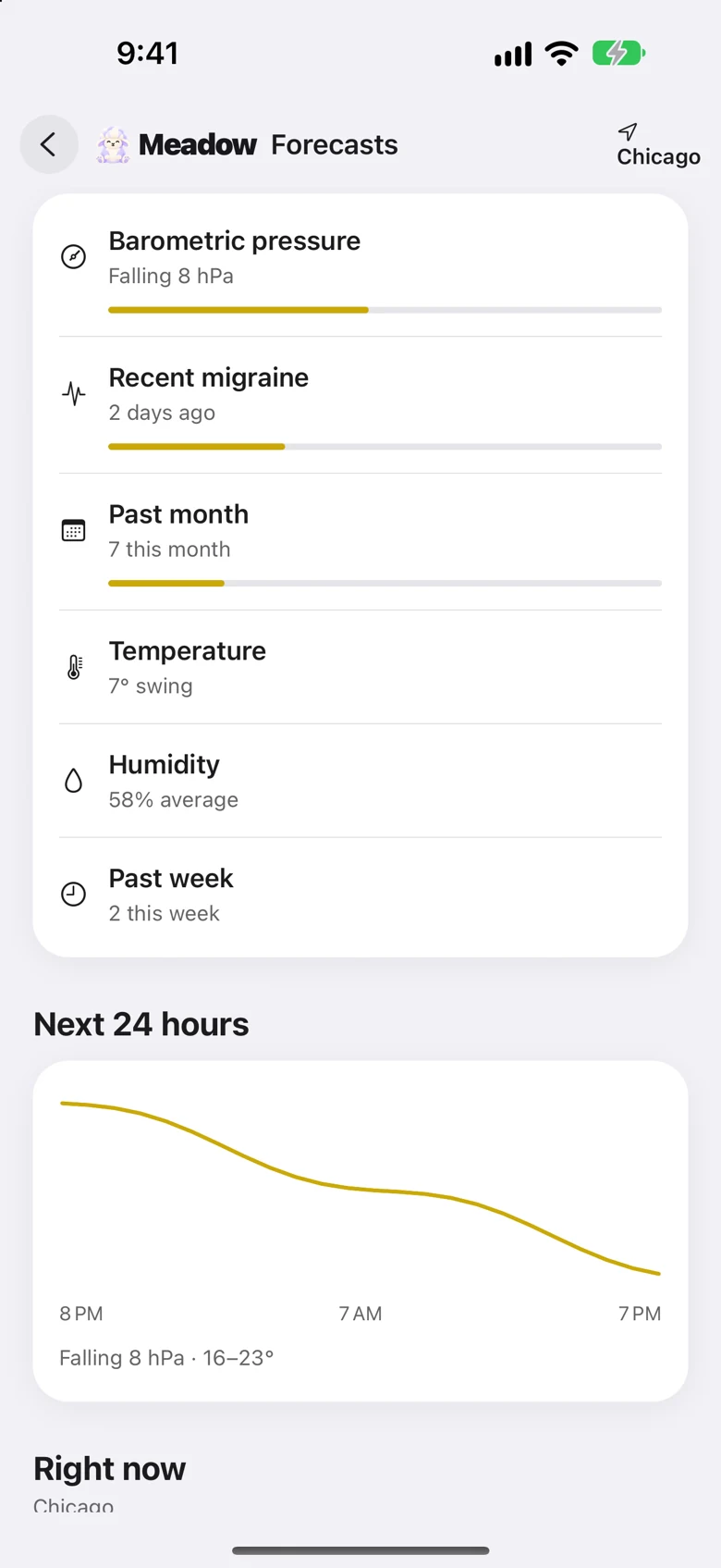 Meadow forecast details: barometric pressure, humidity, temperature and the next 24 hours