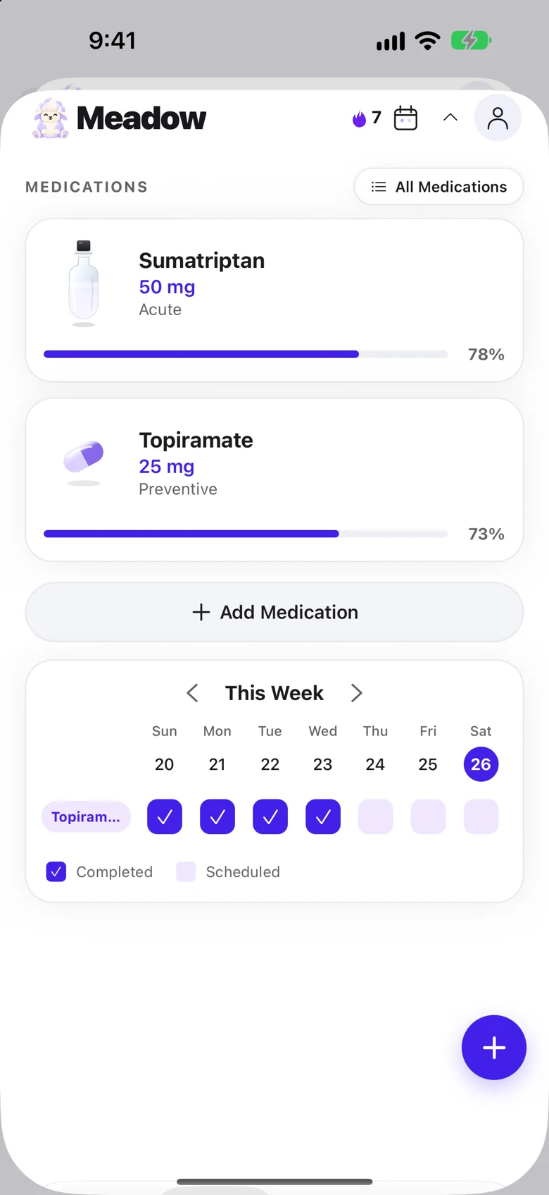 Meadow medications: Sumatriptan and Topiramate with a weekly dose grid